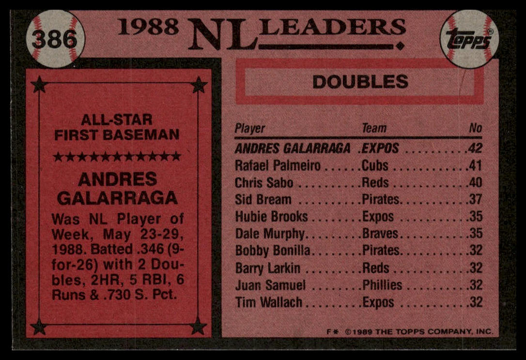 1989 Topps #386 Andres Galarraga