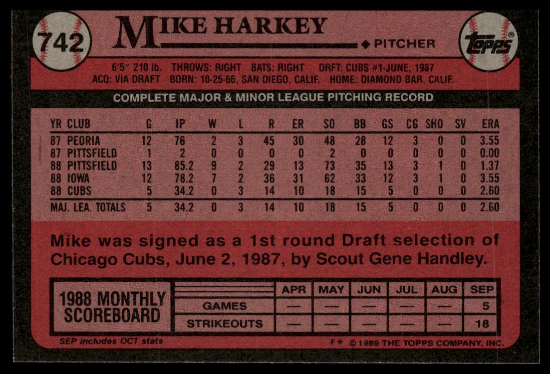 1989 Topps #742a Mike Harkey