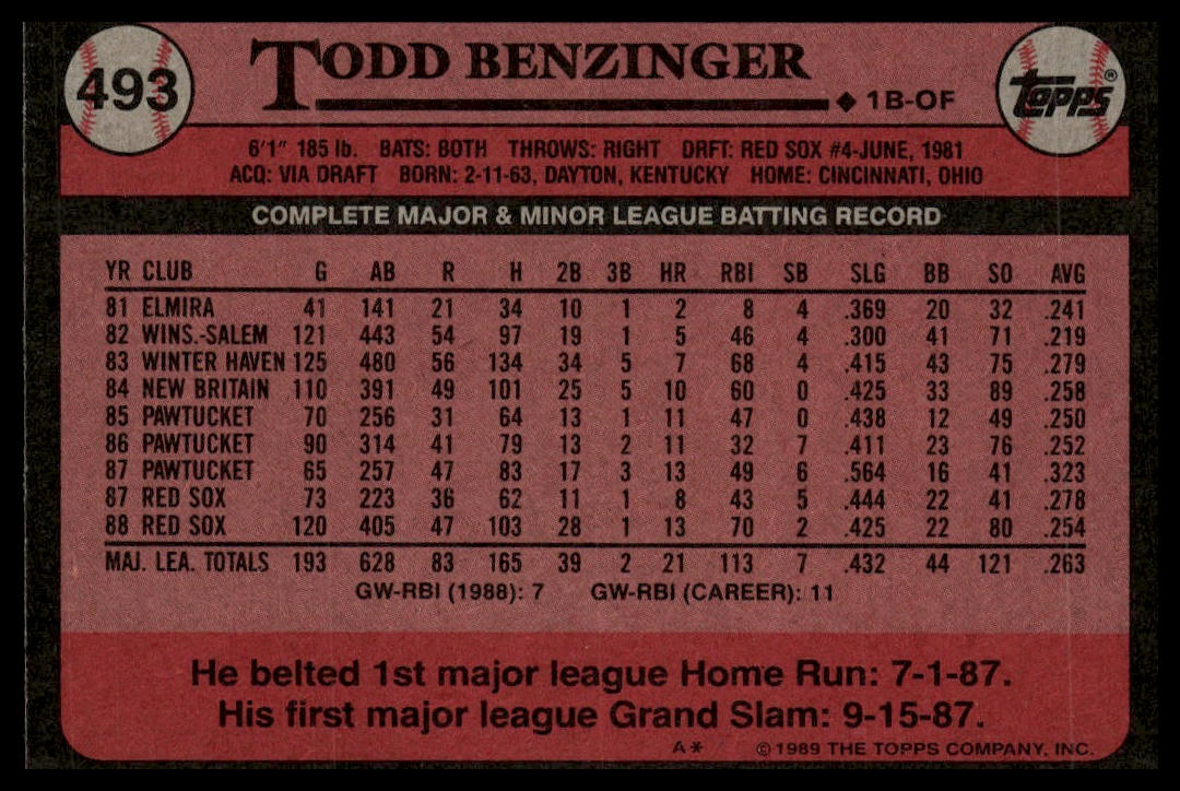 1989 Topps #493 Todd Benzinger