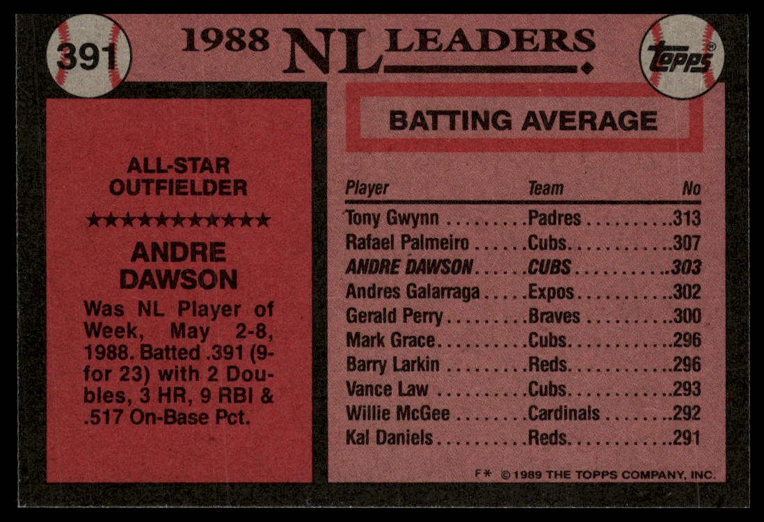 1989 Topps #391 Andre Dawson