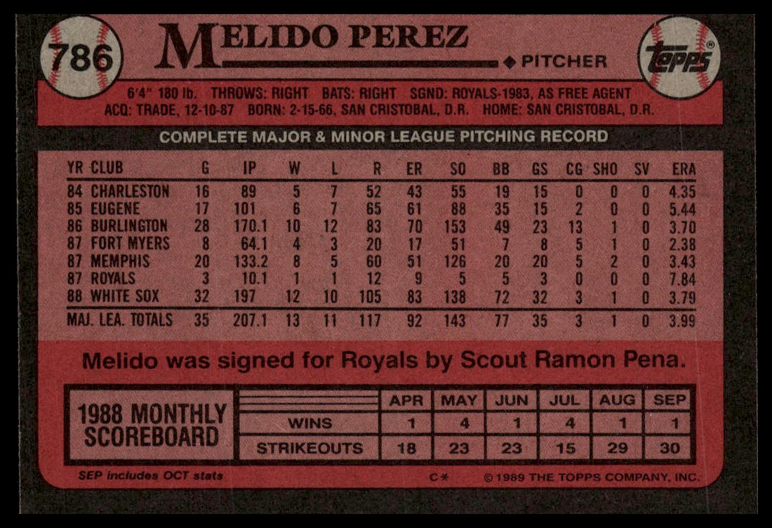 1989 Topps #786 Melido Perez