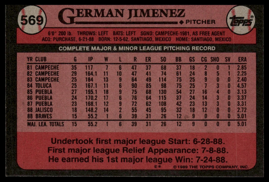 1989 Topps #569 German Jimenez