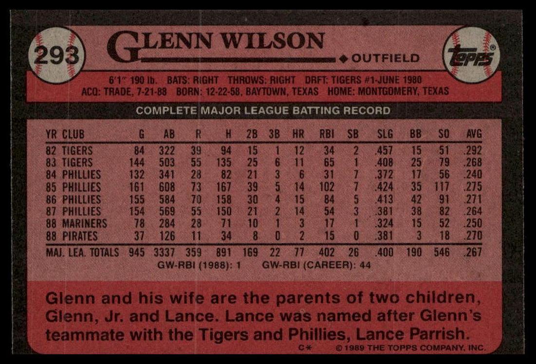 1989 Topps #293 Glenn Wilson