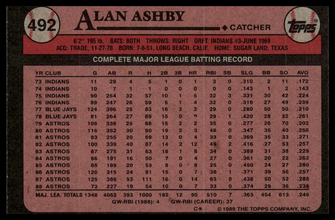 1989 Topps #492 Alan Ashby