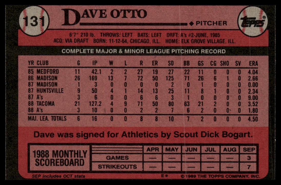 1989 Topps #131 Dave Otto