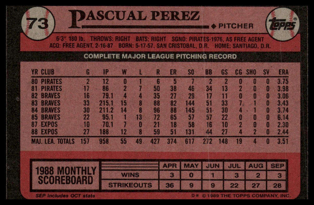 1989 Topps #73 Pascual Perez