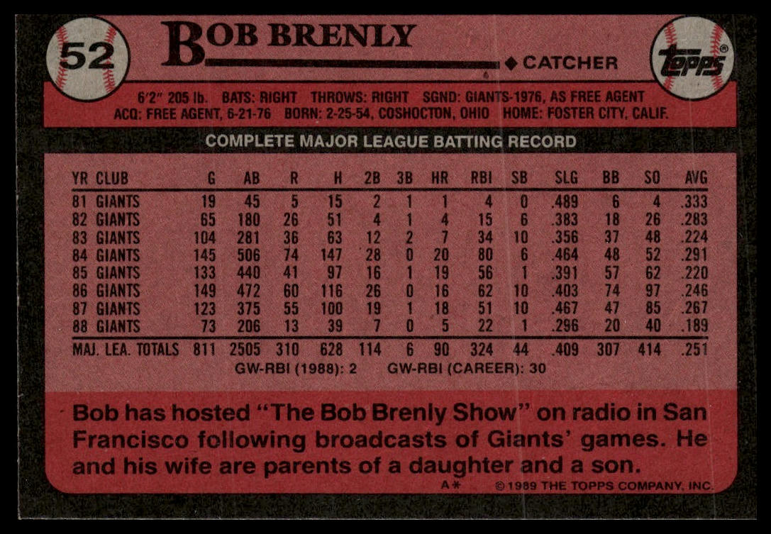 1989 Topps #52 Bob Brenly
