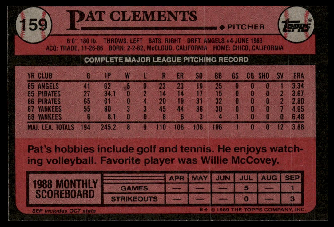 1989 Topps #159 Pat Clements