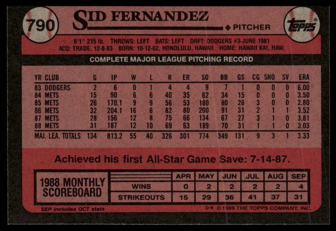 1989 Topps #790 Sid Fernandez