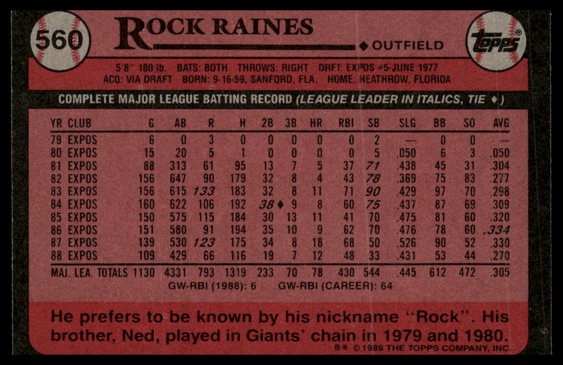1989 Topps #560 Rock Raines