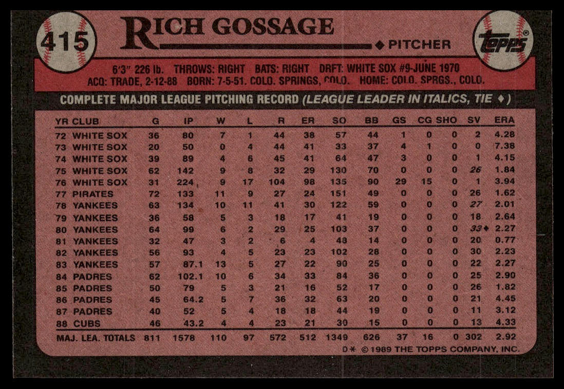 1989 Topps #415 Rich Gossage