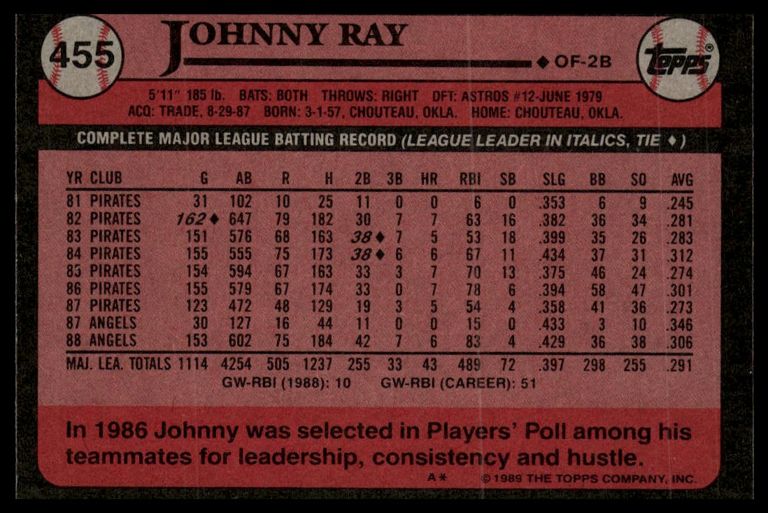 1989 Topps #455 Johnny Ray