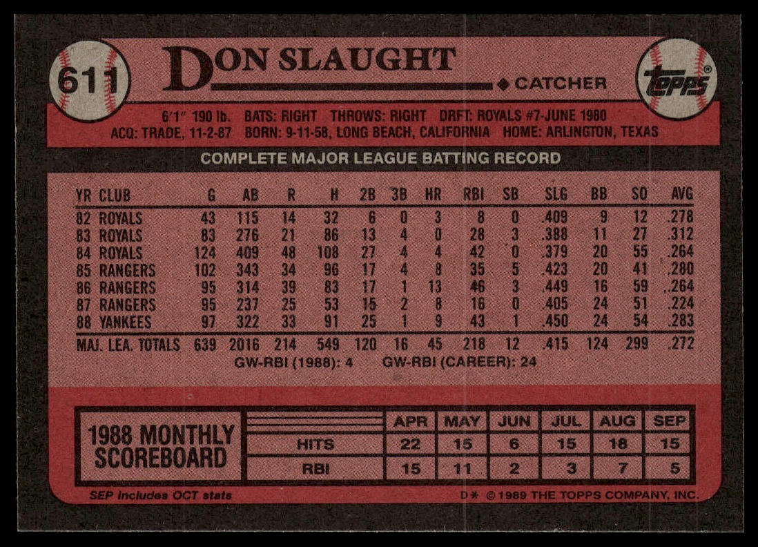 1989 Topps #611 Don Slaught