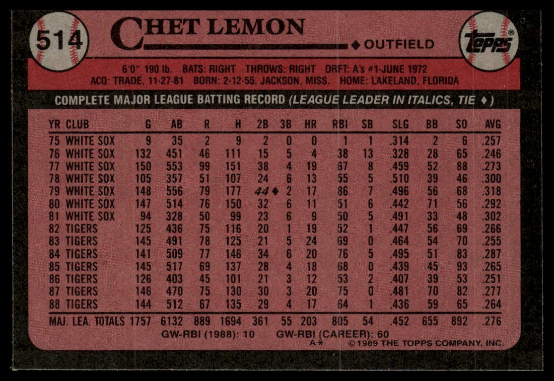 1989 Topps #514 Chet Lemon