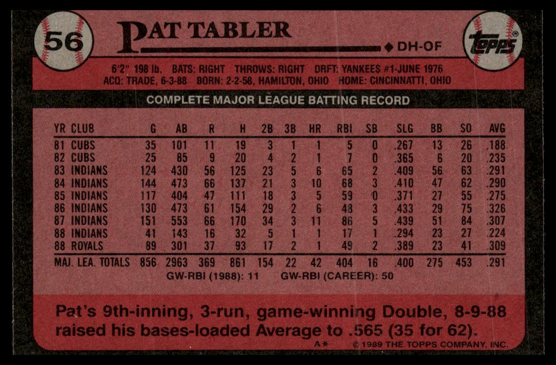 1989 Topps #56 Pat Tabler