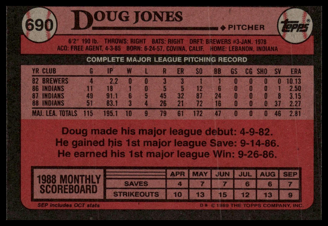 1989 Topps #690 Doug Jones