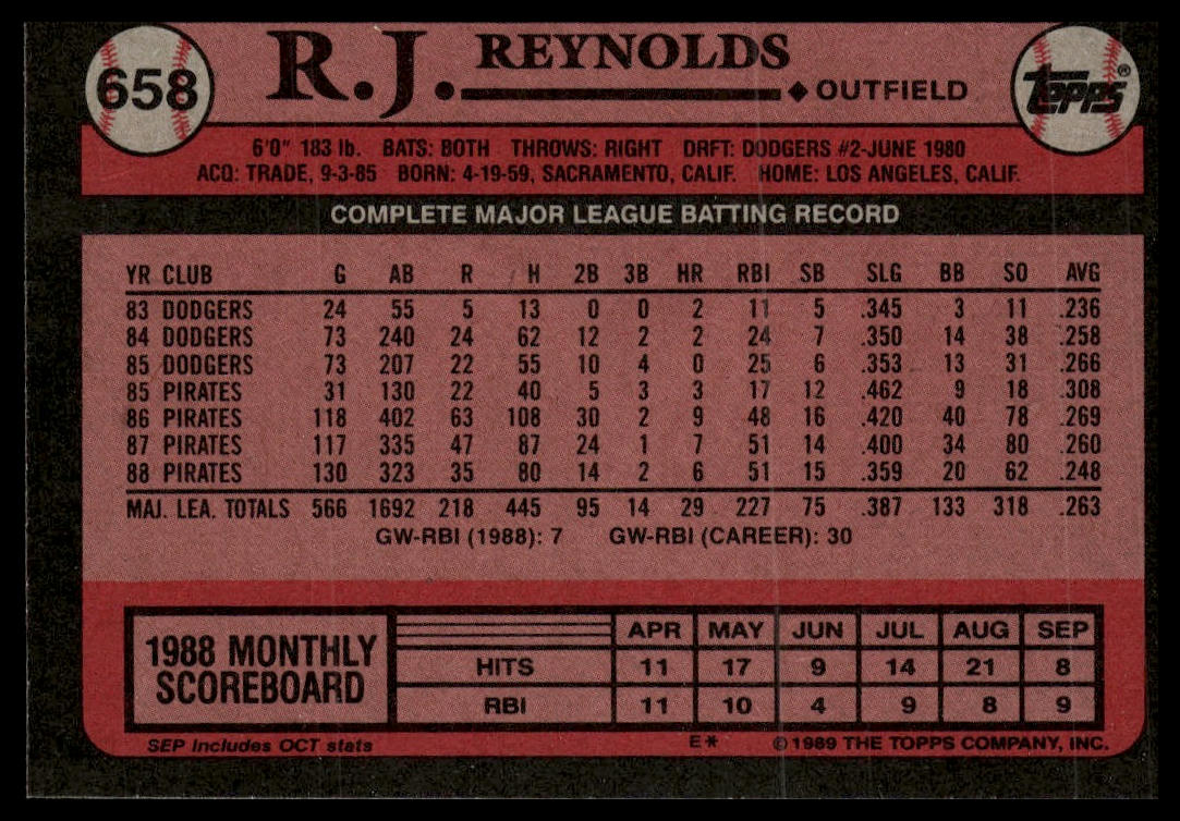 1989 Topps #658 R.J. Reynolds