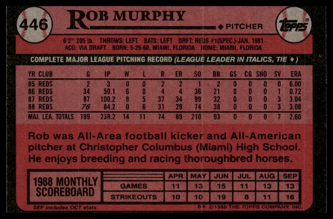 1989 Topps #446 Rob Murphy