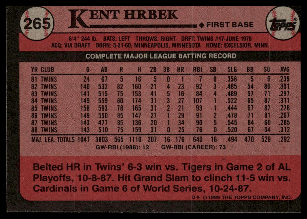 1989 Topps #265 Kent Hrbek