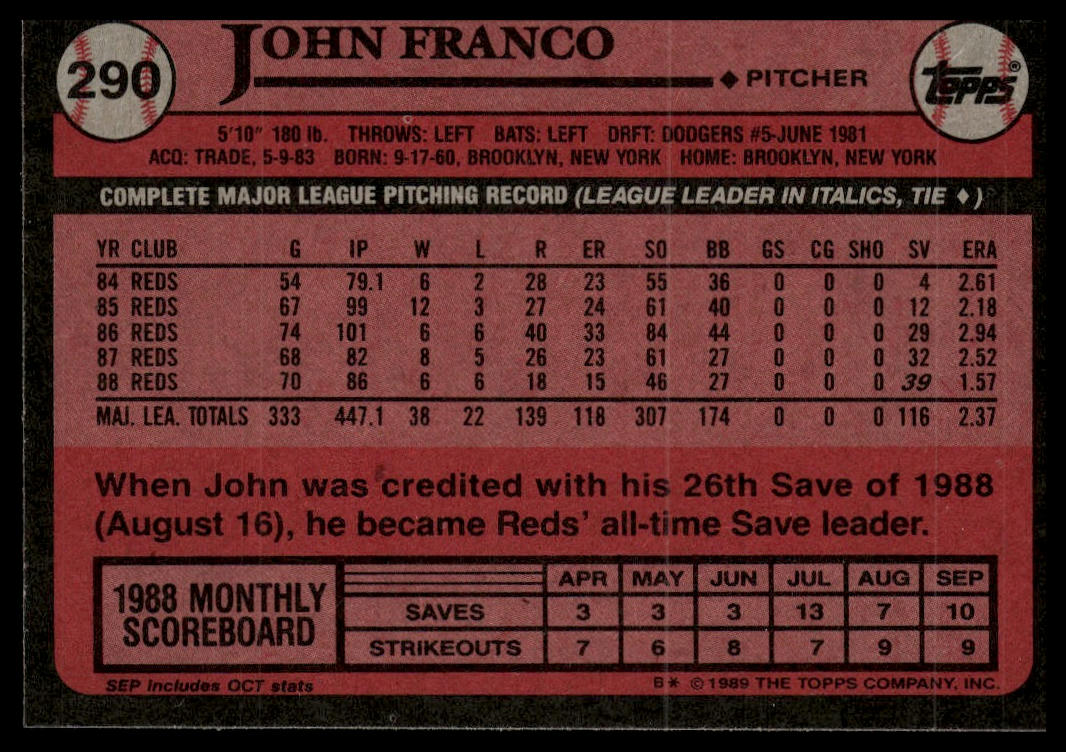 1989 Topps #290 John Franco