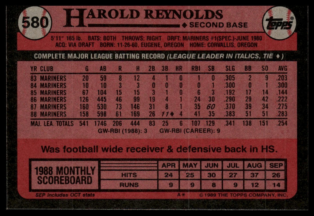 1989 Topps #580 Harold Reynolds