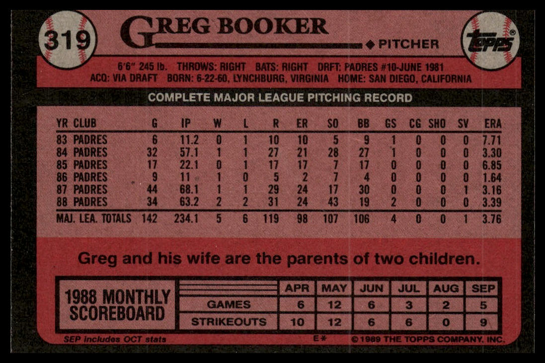 1989 Topps #319 Greg Booker