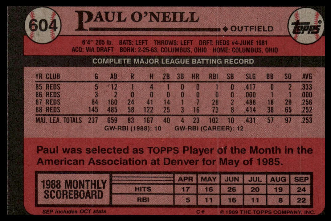 1989 Topps #604 Paul O'Neill