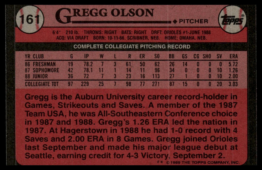 1989 Topps #161 Gregg Olson
