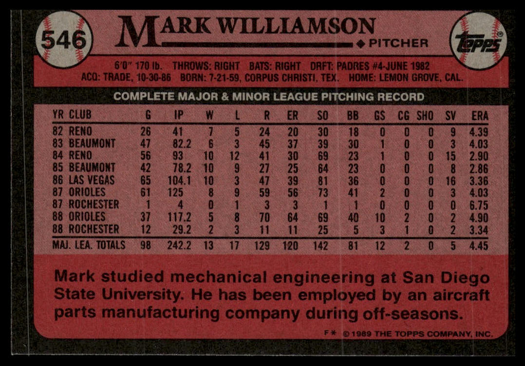 1989 Topps #546 Mark Williamson