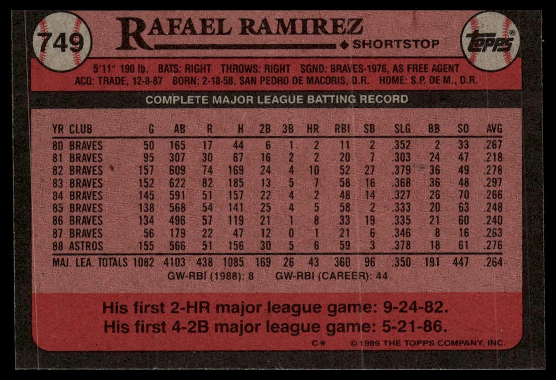 1989 Topps #749 Rafael Ramirez
