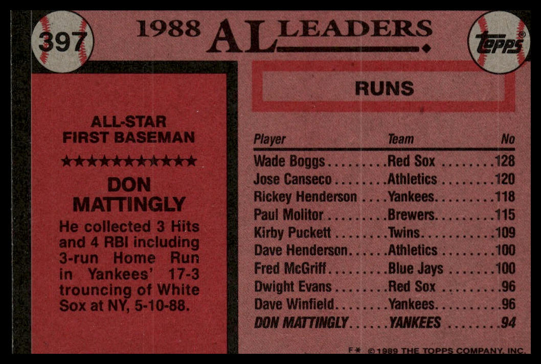 1989 Topps #397 Don Mattingly