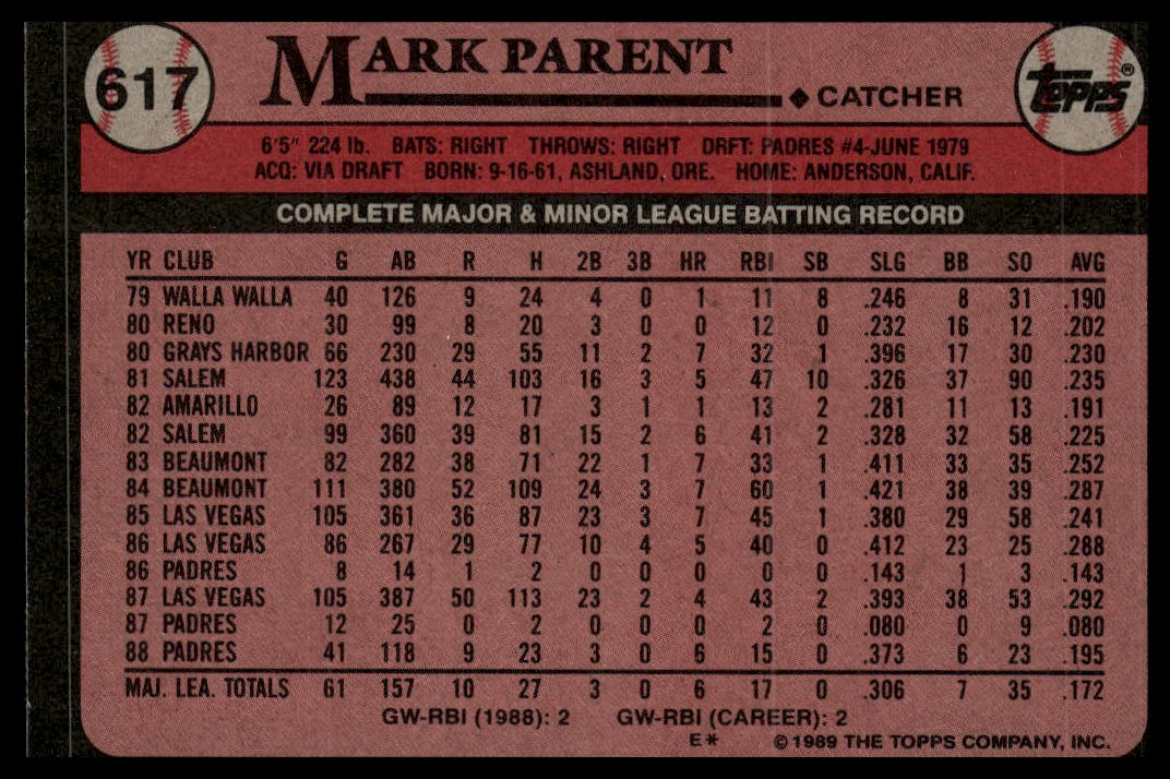 1989 Topps #617 Mark Parent