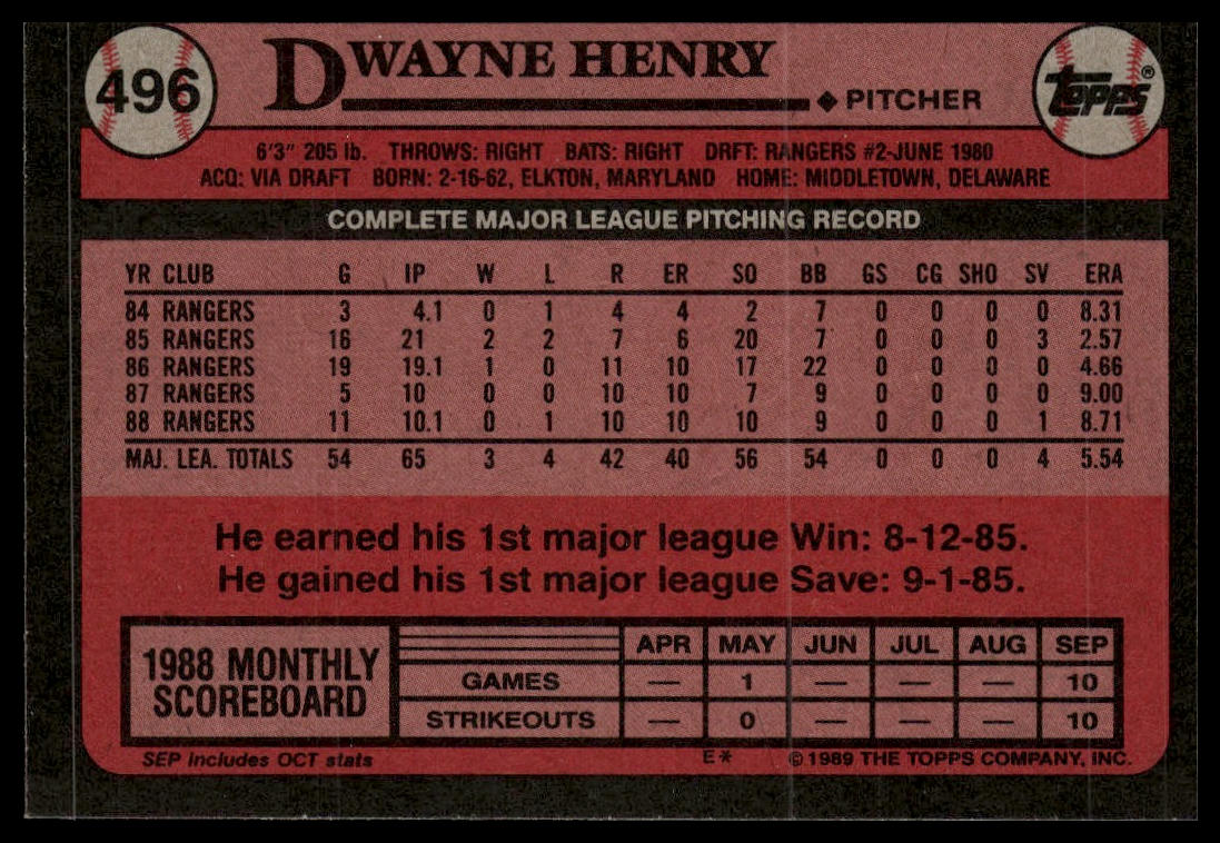 1989 Topps #496 Dwayne Henry
