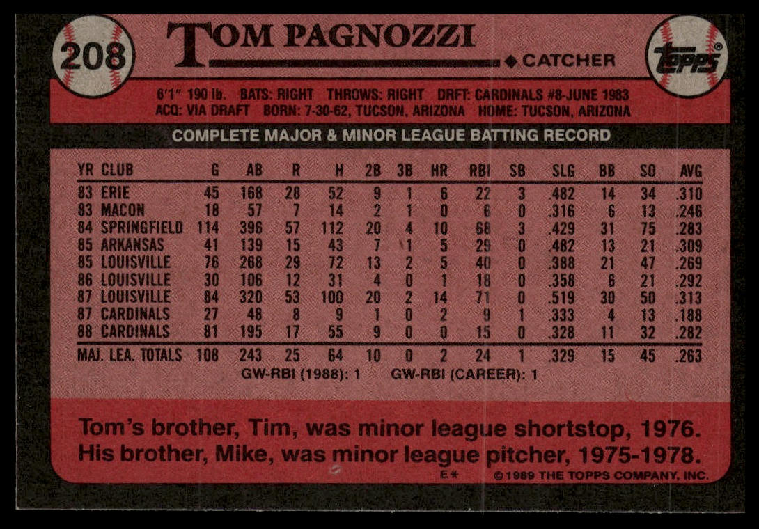 1989 Topps #208 Tom Pagnozzi