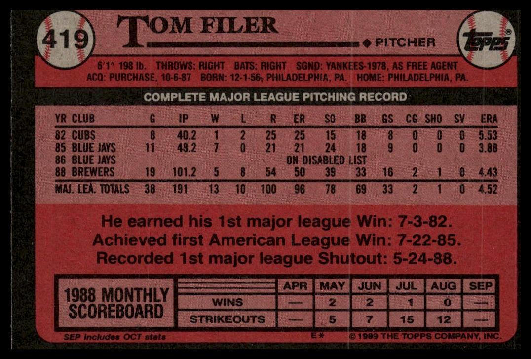 1989 Topps #419 Tom Filer