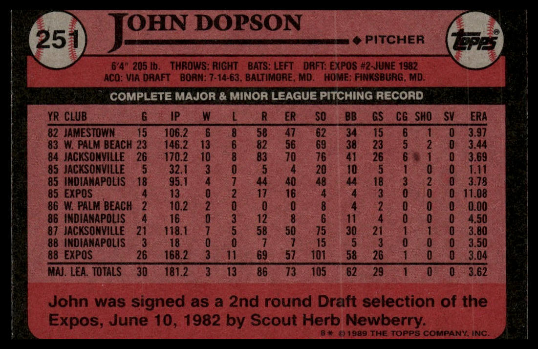 1989 Topps #251 John Dopson