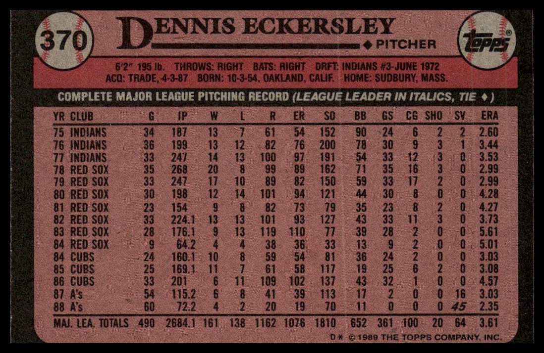 1989 Topps #370 Dennis Eckersley