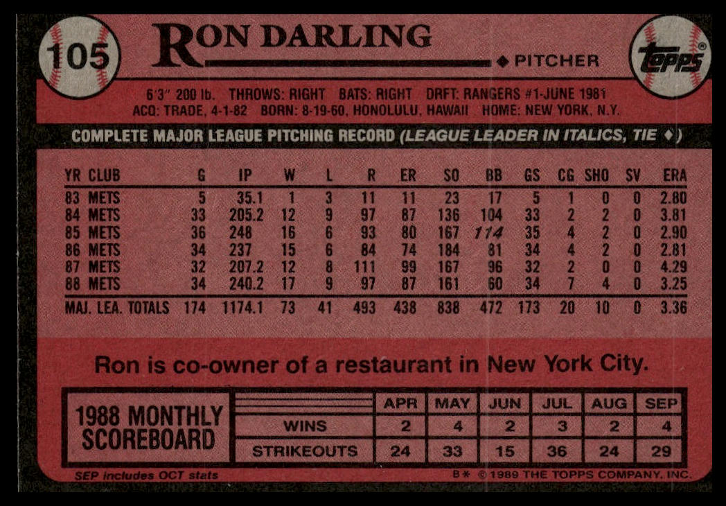 1989 Topps #105 Ron Darling