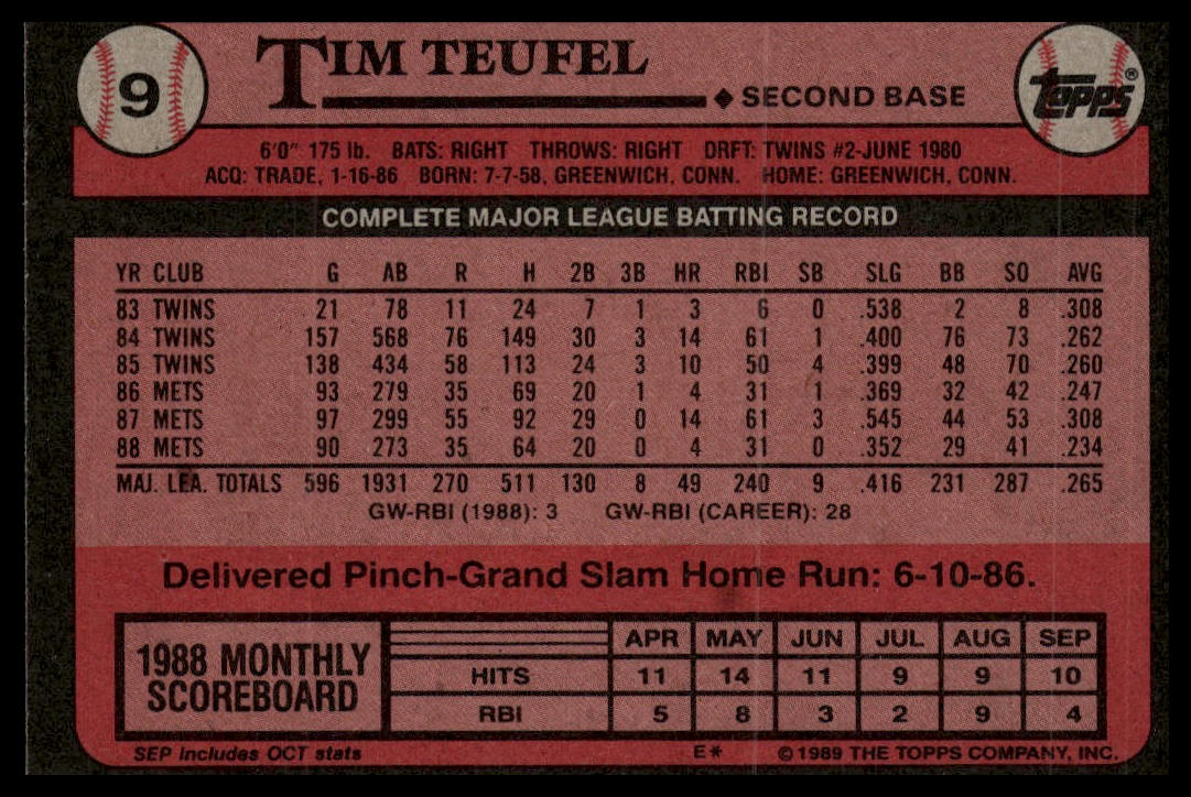 1989 Topps #9 Tim Teufel