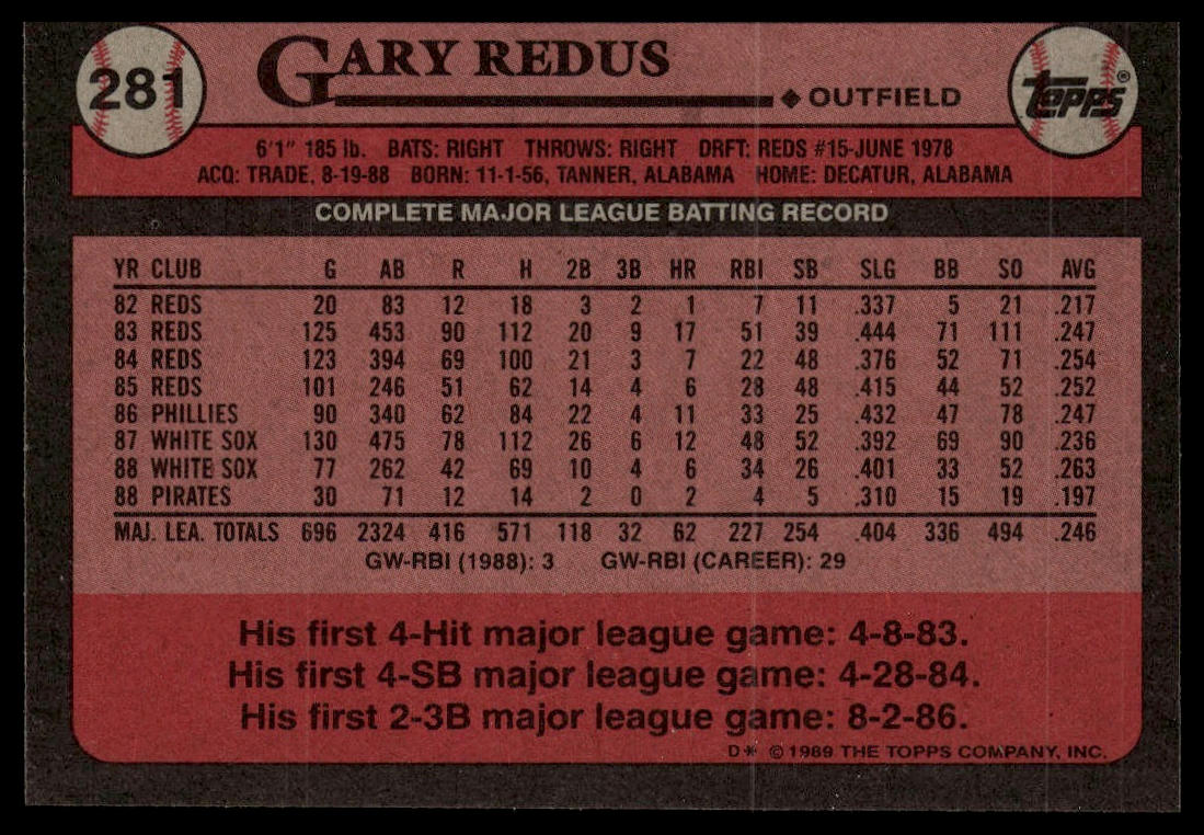 1989 Topps #281 Gary Redus