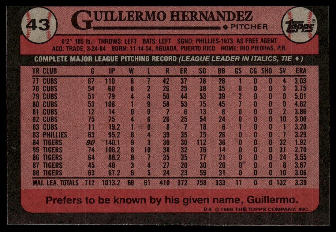 1989 Topps #43 Guillermo Hernandez