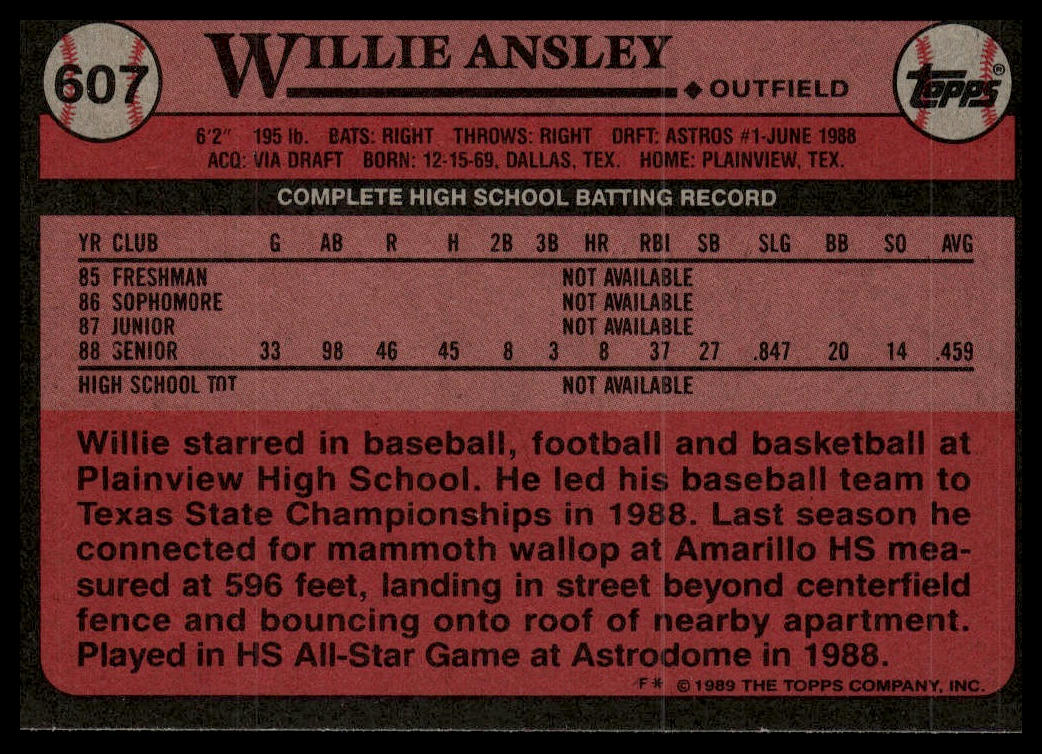1989 Topps #607 Willie Ansley