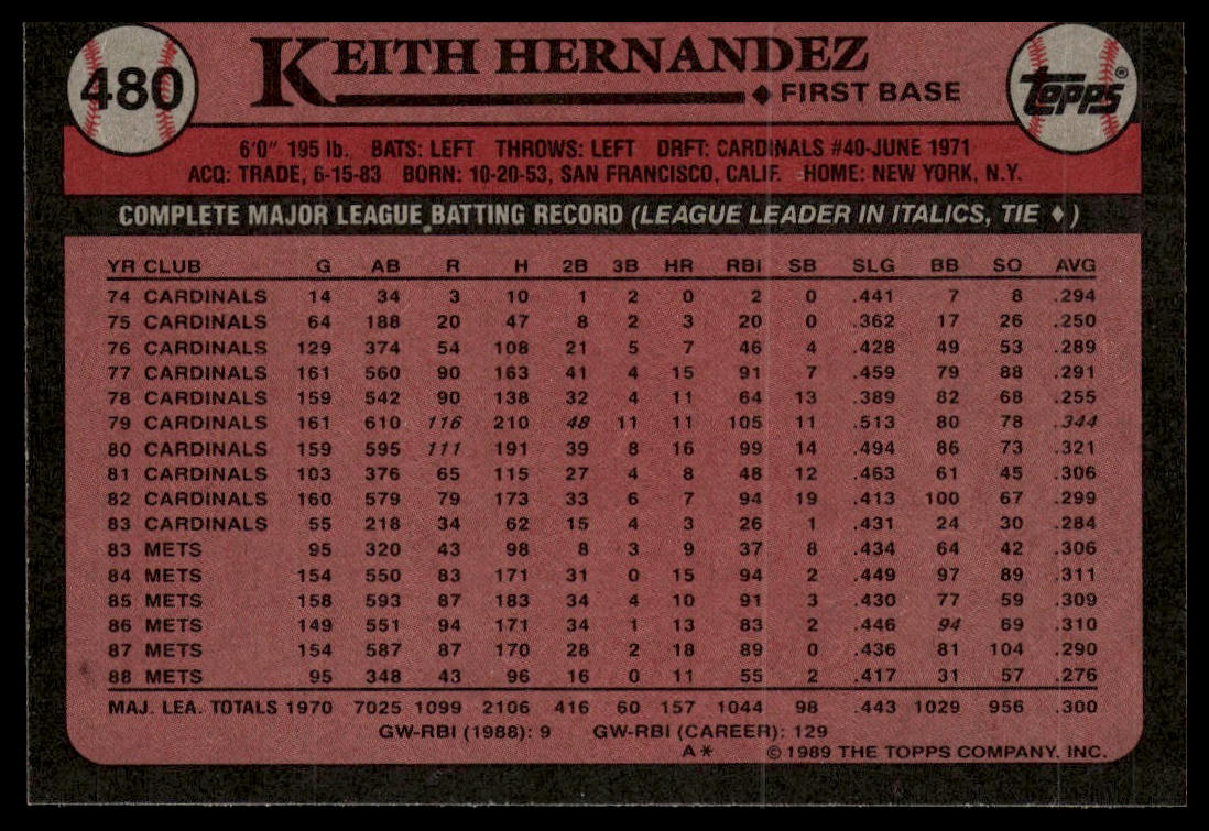 1989 Topps #480 Keith Hernandez