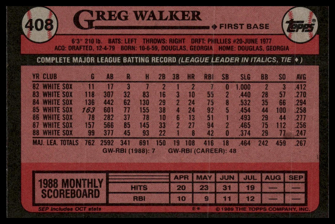1989 Topps #408 Greg Walker