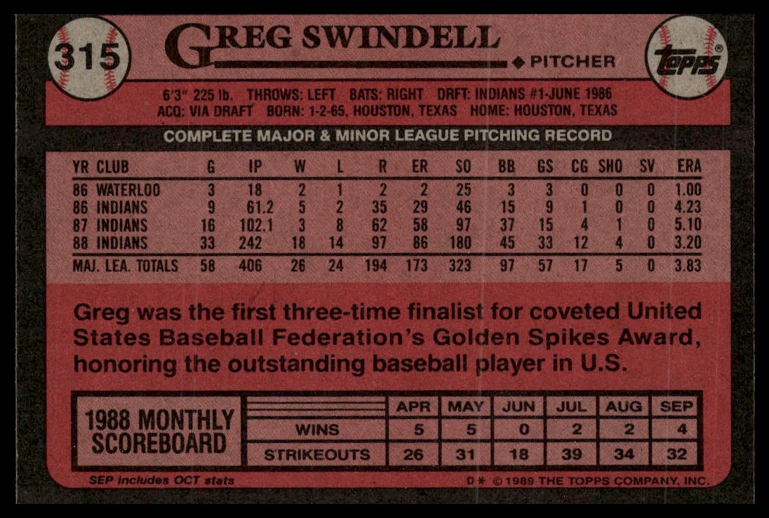 1989 Topps #315 Greg Swindell