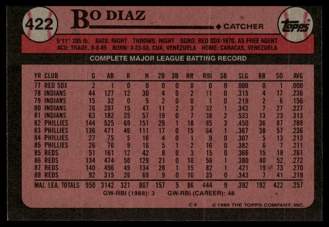 1989 Topps #422 Bo Diaz
