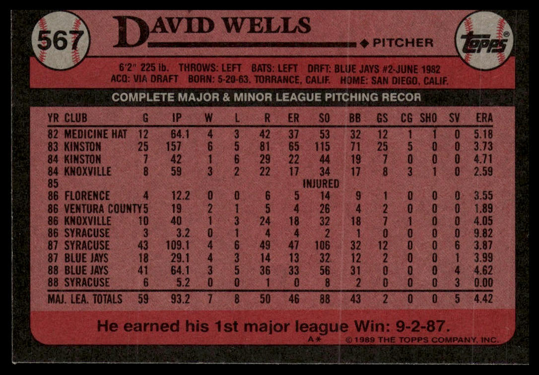 1989 Topps #567 David Wells