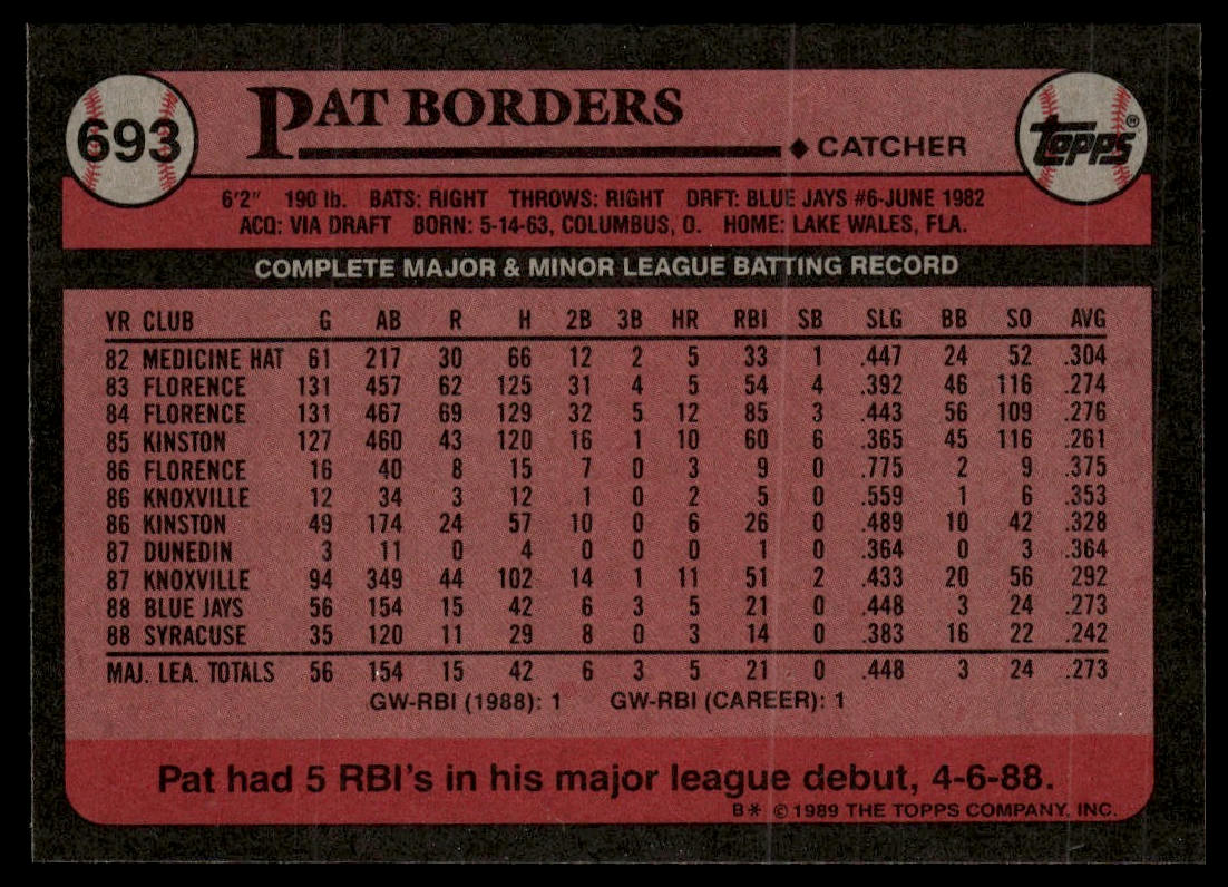 1989 Topps #693 Pat Borders