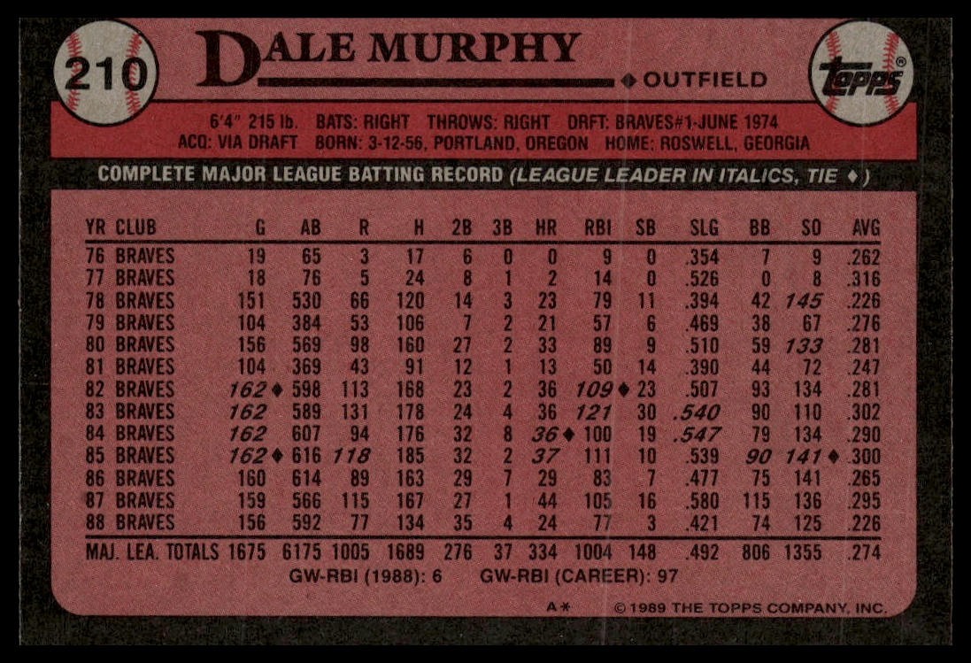 1989 Topps #210 Dale Murphy