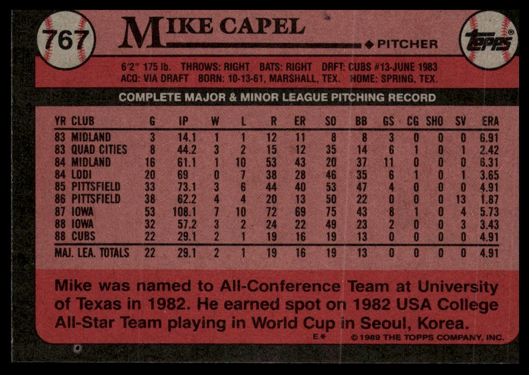 1989 Topps #767 Mike Capel